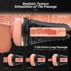 Masturbator,Kingdemer Realistic Pocket