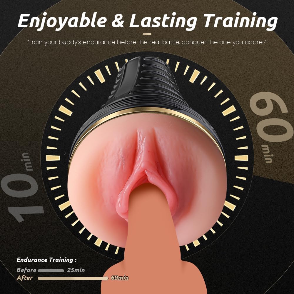 Masturbator,Kingdemer Realistic Pocket