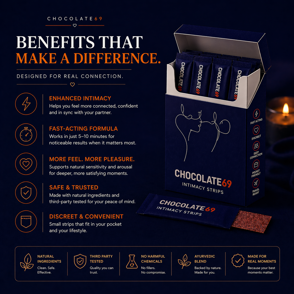 Chocolate 69 Intimacy Strips Fast-Acting Connection Support