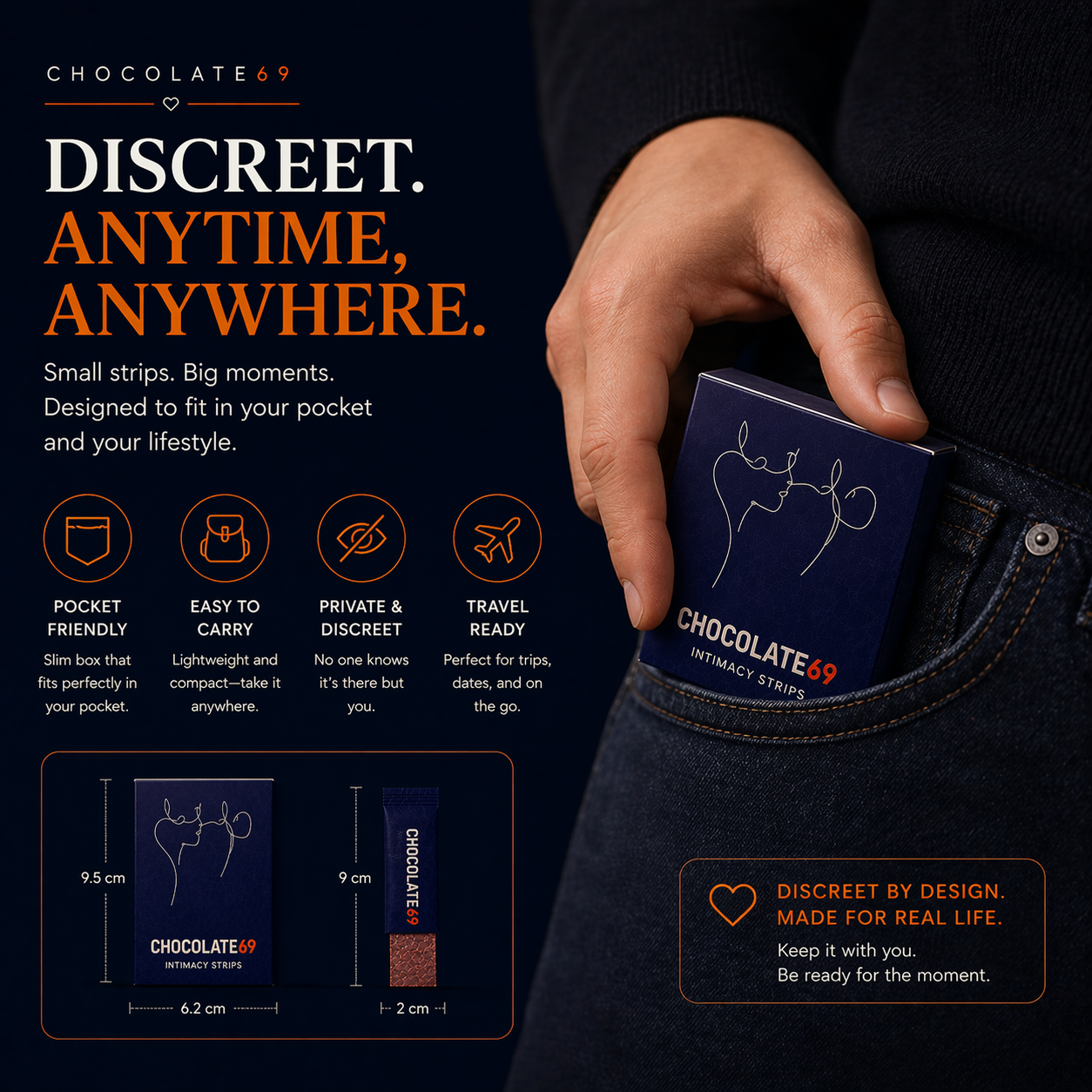 Chocolate 69 Intimacy Strips Fast-Acting Connection Support