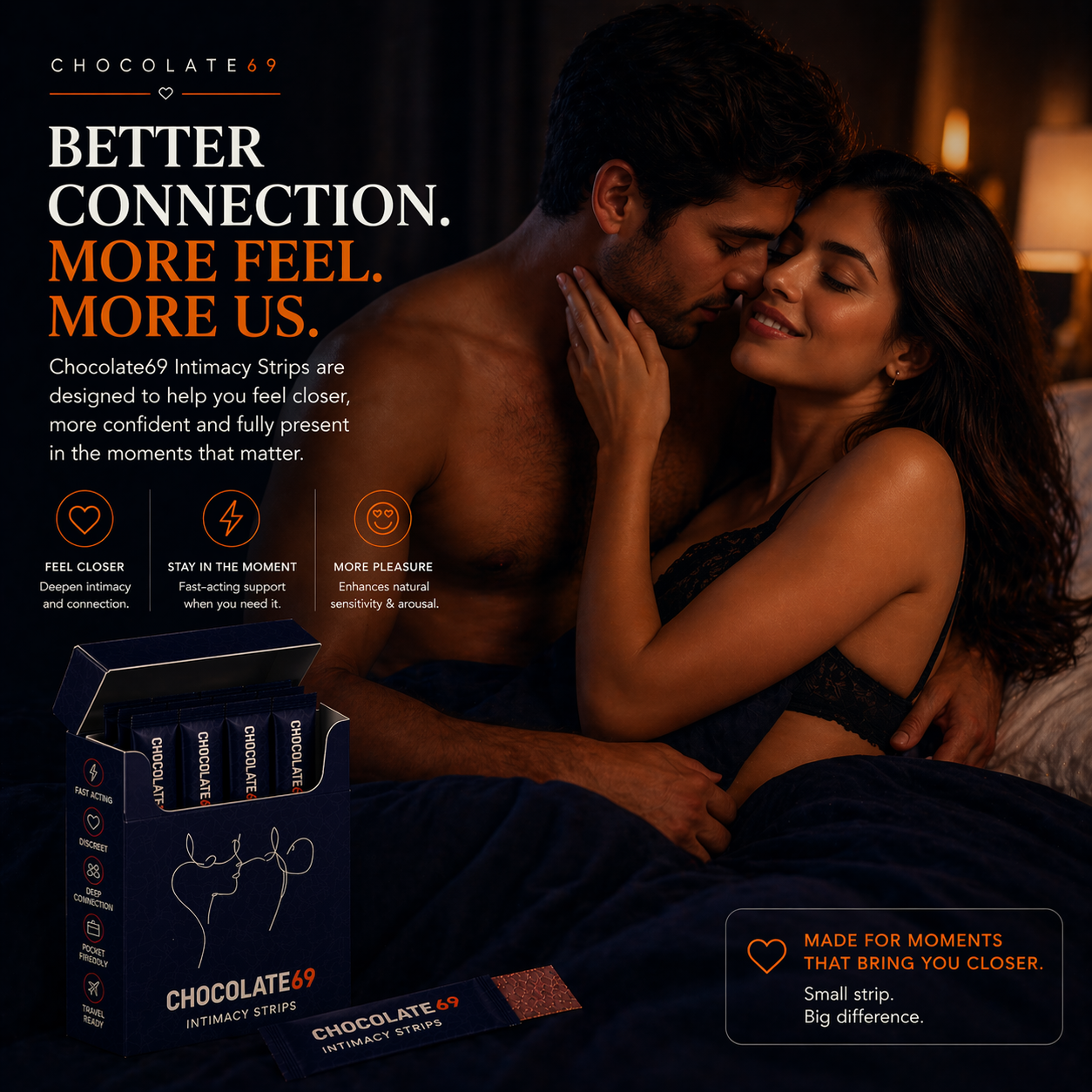 Chocolate 69 Intimacy Strips Fast-Acting Connection Support