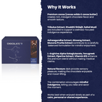 Chocolate69 — Dark Intimacy Chocolate (Dark Flavoured) Premium Adult-Wellness Chocolate (Pack of 3)